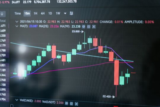 India's Growth Prospects Amidst Global Uncertainty