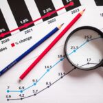 US Inflation Cools: What It Means for Indian MSMEs