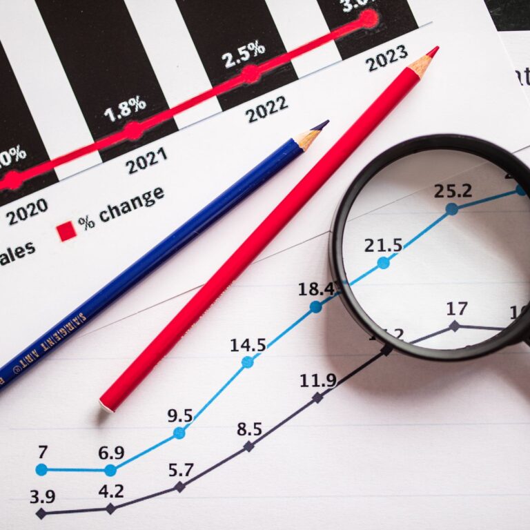 US Inflation Cools: What It Means for Indian MSMEs
