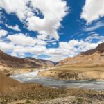 India's Indus Water Treaty Stance: Implications for National Security